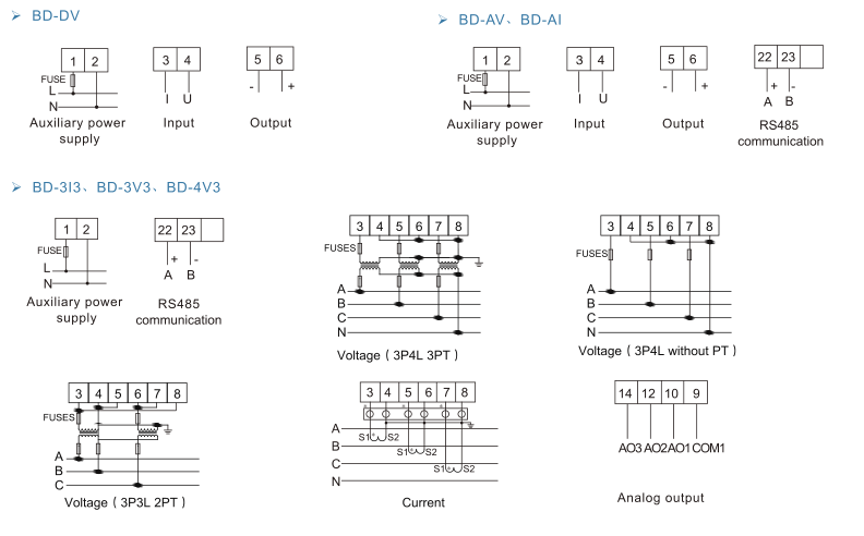 BD-AI AC Current Transmitter