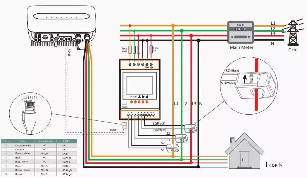 acr10r-dxxt-single-phase-pv-solar-inverter-energy-meter-wiring-2.jpg