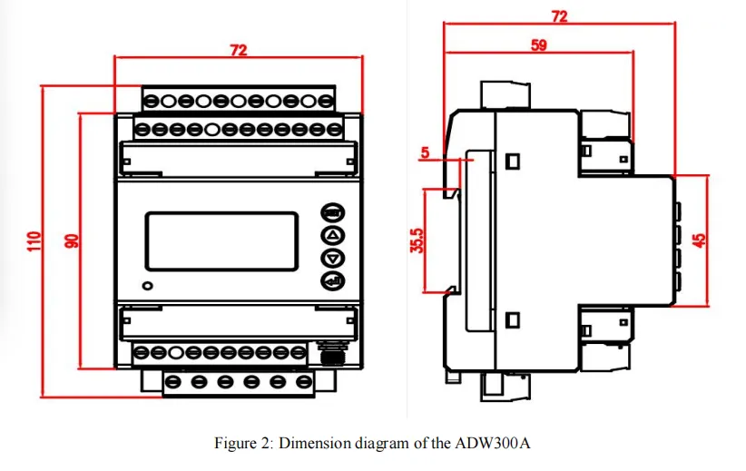 Dimension of ADW300A Wireless IoT Power Meter Dimension of ADW300A Wireless IoT Power Meter